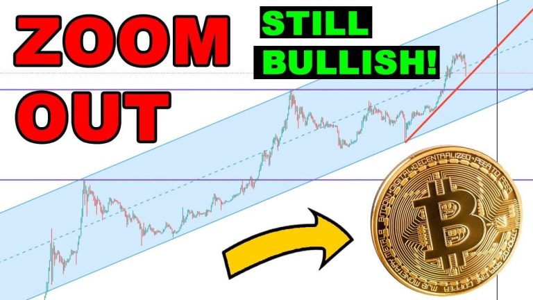 Bitcoin: When in Doubt, Zoom Out