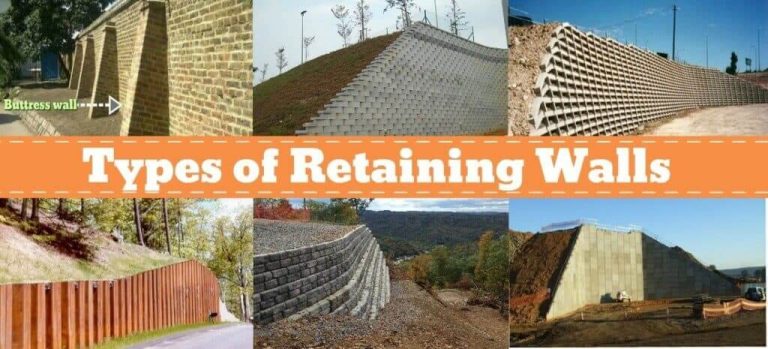 What is a Retaining Wall?