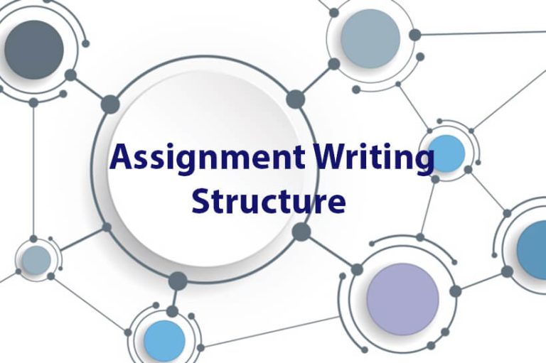 What are The Main Elements of every Writing Assignment